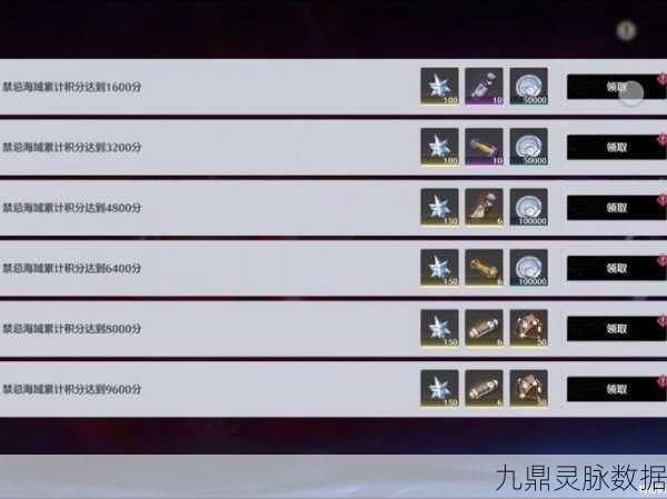 低配逆袭！刀塔传奇物免8通关阵容与细节演变全揭秘