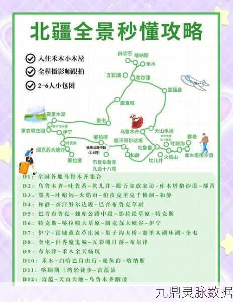 边境之旅返回营地全攻略，轻松穿梭于旅途与家园