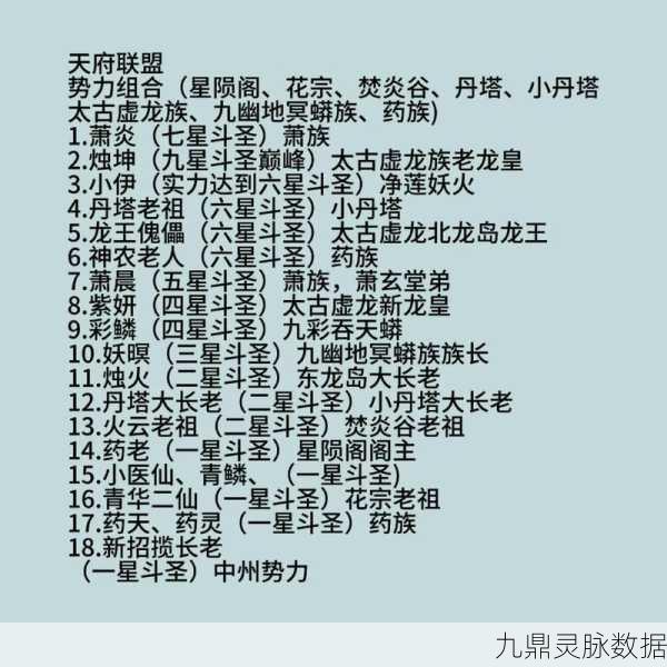 斗破苍穹灵魂境界排名大揭秘