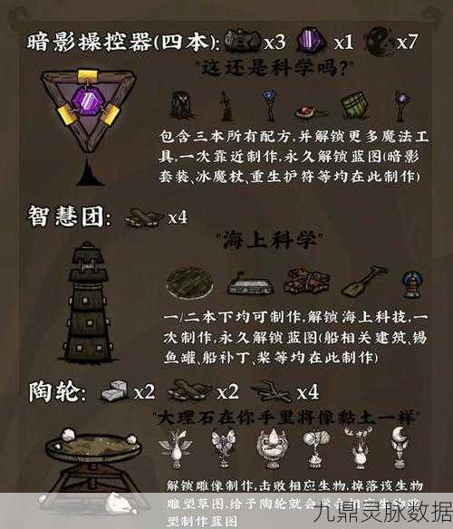 饥荒生存宝典,解锁素材收集的全攻略秘籍