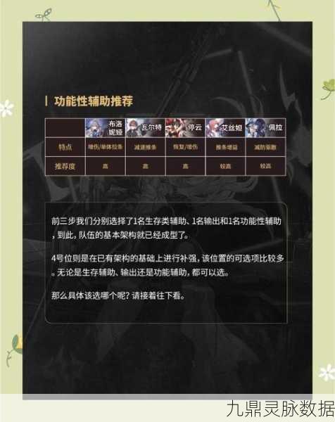 星穹铁道装备合成全攻略,轻松打造顶级装备