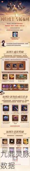 DNF开盒子攻略,如何更划算地获取稀有奖励