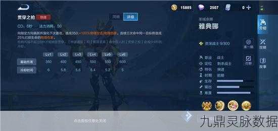 梦想星城守护战，卫国英雄技能属性深度剖析