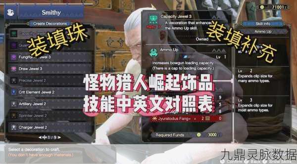 怪物猎人崛起，修罗原珠高效刷取全攻略，解锁珍稀素材的终极秘诀