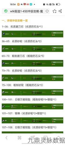 魔兽世界新挑战，尼贝加兹精炼厂任务全攻略，独家揭秘6名工人营救行动