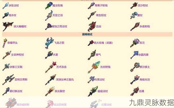 泰拉瑞亚法师武器深度剖析，寻觅你的专属魔法法杖