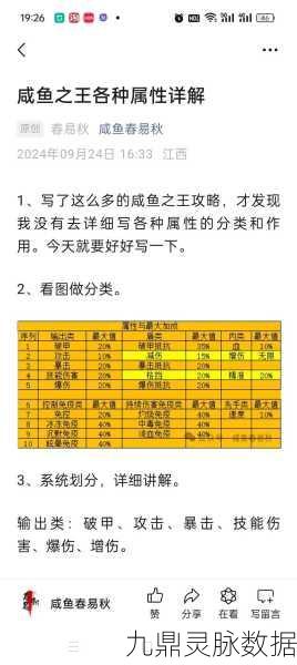 咸鱼之王深度剖析，第86-10层高效通关秘籍大公开