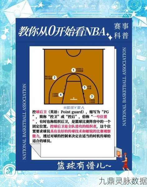 街篮PG扑球绝技大揭秘,控球后卫的制胜法宝