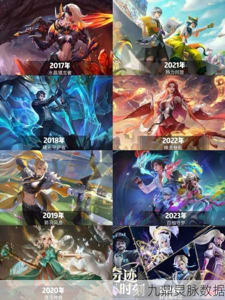 王者荣耀五五朋友节狂欢，揭秘群星魔术团炫酷新皮背后的秘密