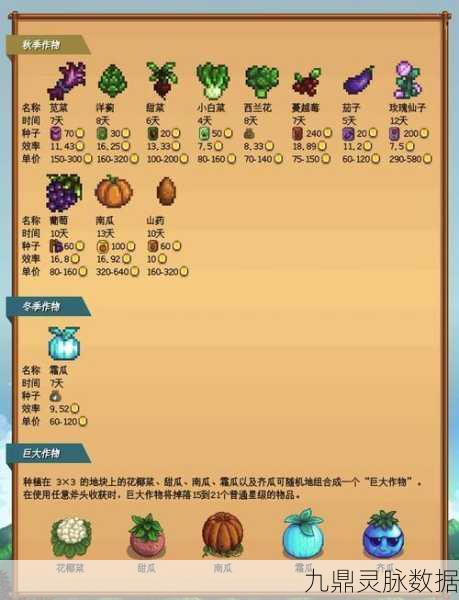 星露谷物语，稀有圆盘的多重奇妙用途