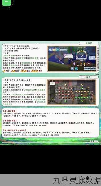 创造与魔法深度探索，内丹升级全攻略，解锁战力飙升秘籍