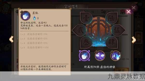 阴阳师SSR荒,技能属性深度剖析与觉醒蜕变