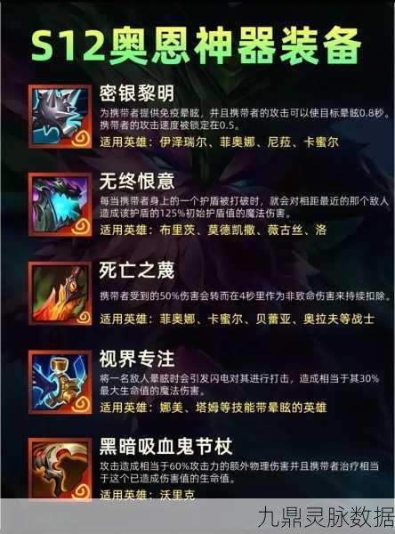 云顶之弈黑暗金铲铲,装备合成深度攻略与实战智慧