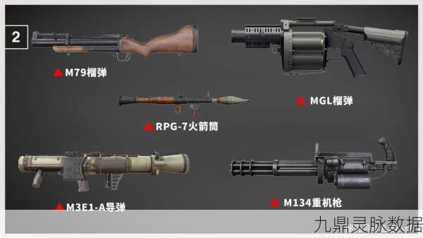 刺激战场萌新必看,散弹枪近战枪械指南