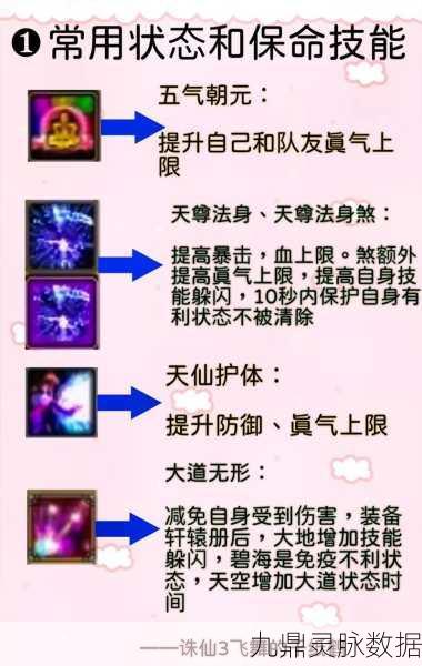 诛仙手游青云门派，法宝精选与高效培养全攻略