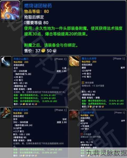 魔兽世界脏兮兮的戒指任务全攻略，解锁神秘奖励的钥匙