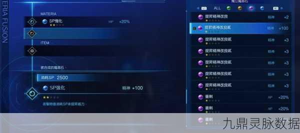 最终幻想7重制版道具高手魔晶石获取全攻略