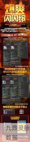 冒险岛奇遇,解锁敲敲乐的奇幻乐章
