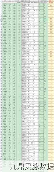部落与弯刀顶尖兵种全揭秘，打造无敌军团！