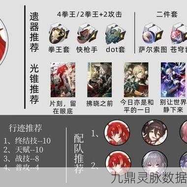 崩坏星穹铁道，大矿区铁道之夜其一全攻略详解