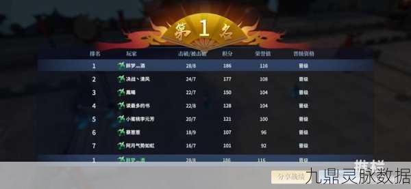 剑侠世界3白麓护法深度攻略，护法搭配与技能配置全解析
