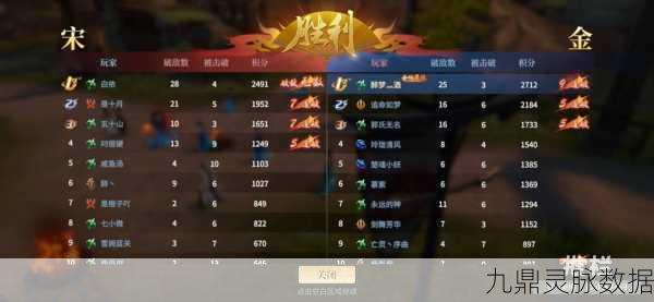 剑侠世界3白麓护法深度攻略,护法搭配与技能配置全解析