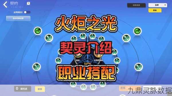 火炬之光无限冰火流派深度解析,玩转冰火两重天