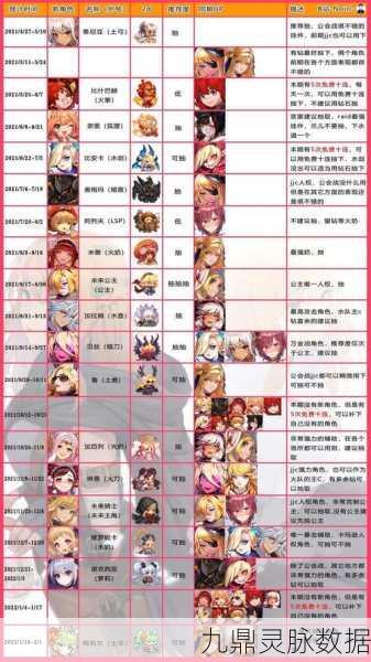 坎公骑冠剑，暗炮角色强度深度剖析与全面介绍