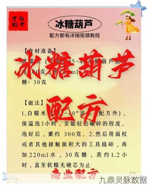 糖葫芦达人2024,甜蜜商业帝国的趣味构建之旅
