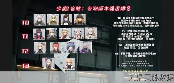 少女前线角色强度排行榜全解析
