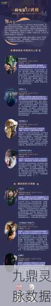 倩女幽魂手游防具精选指南,打造你的战场钢铁长城