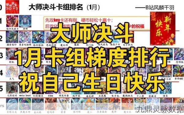 游戏王，揭秘1回合抽完卡组的绝妙策略