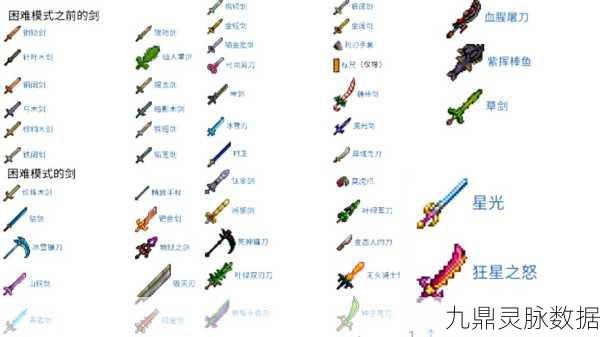 泰拉瑞亚战士套装进阶之路，打造无敌战士的必备攻略