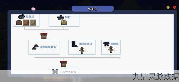 泰拉瑞亚战士套装进阶之路,打造无敌战士的必备攻略