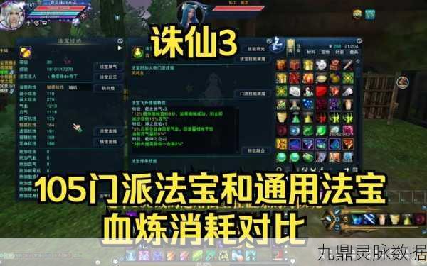 梦幻新诛仙,浮屠金钵强度深度剖析