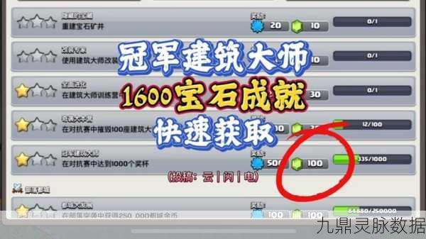 部落冲突联赛奖章全攻略,解锁荣誉与奖励的秘籍