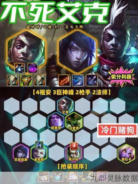 金铲铲之战,艾克毁灭性共振装备搭配全解析