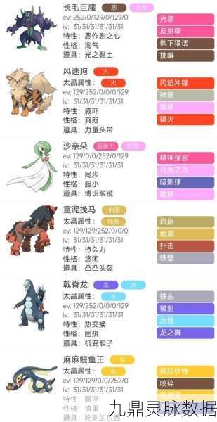 宝可梦朱紫新纪元，道巨锻匠性格优选与实战策略全揭秘，竞技场霸主之位等你来夺！