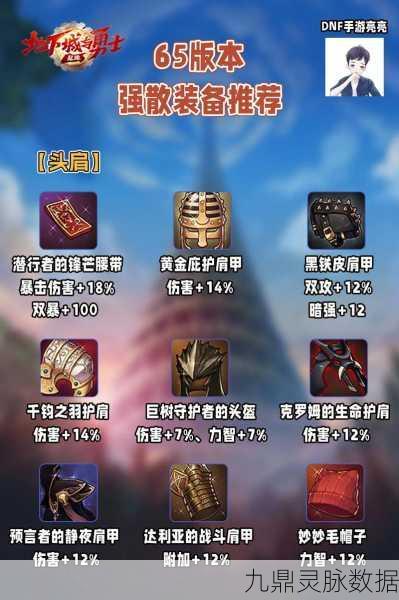 DNF手游装备强化全攻略,解锁材料获取与强化之谜