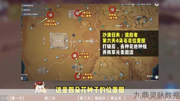 原神流放者花期后续任务全攻略，绽放的蔷薇与隐藏的宝藏