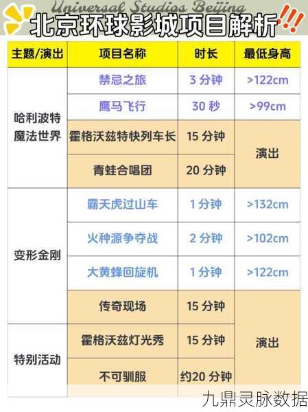 哈利波特第22关主线任务全攻略