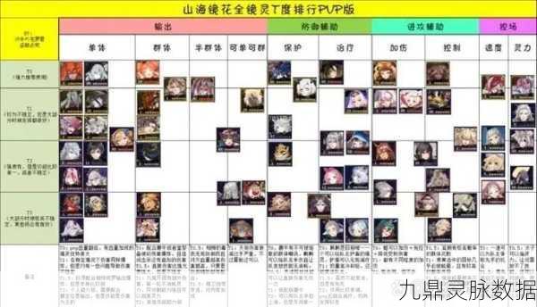 山海镜花高效喂养与资源利用全攻略