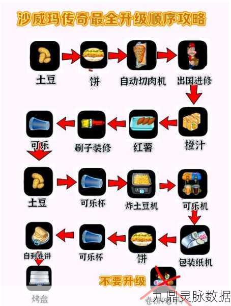 沙威玛传奇大揭秘，空饼与全饼的味蕾奇遇，新品预告引爆期待！