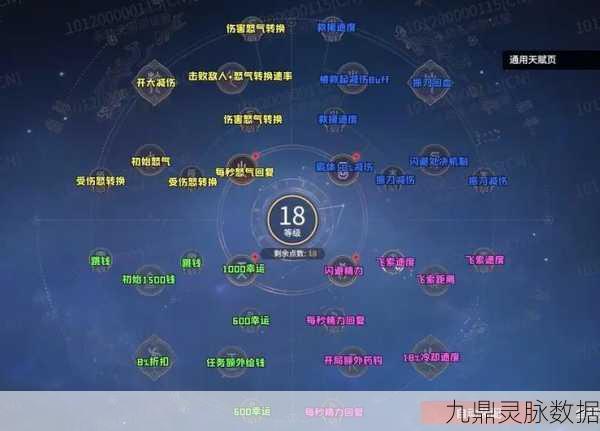 永劫无间，揭秘天赋幸运值提升的全面攻略