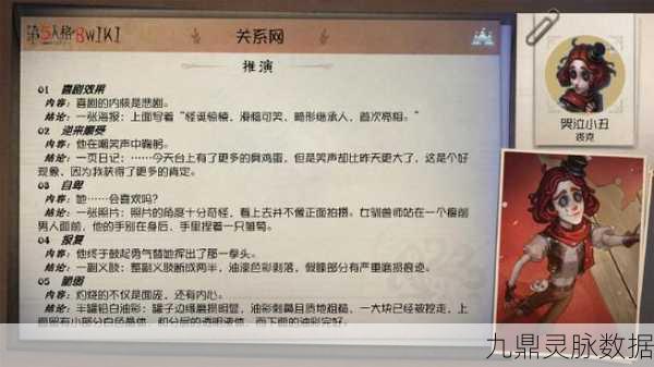第五人格手游深度挖掘，哭泣小丑裘克背景故事全剖析