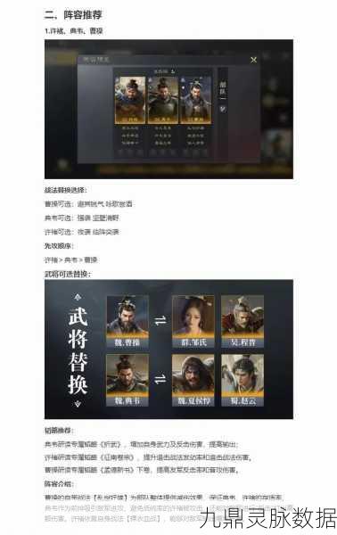 三国志战略版，许褚魏盾阵容深度玩法解析