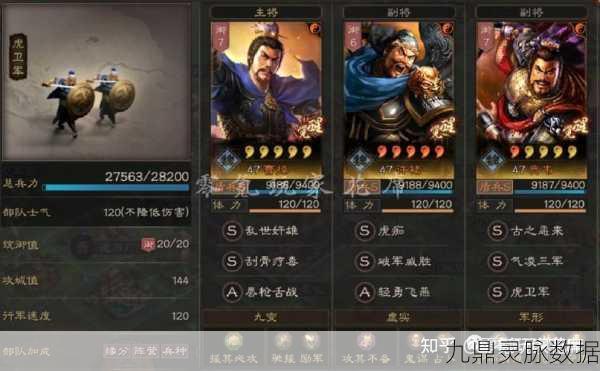三国志战略版,许褚魏盾阵容深度玩法解析