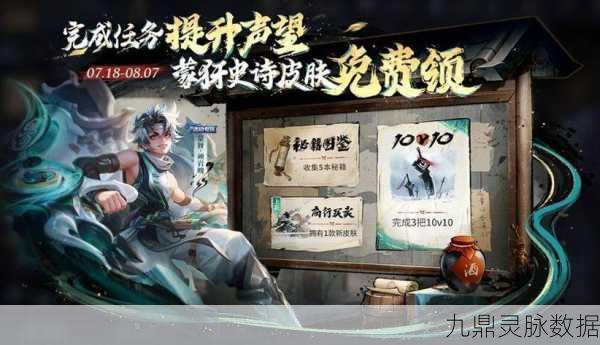 王者荣耀上元节奇遇,旅游指南与丰厚奖励全揭秘