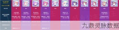 公主连结安的碎片获取全攻略