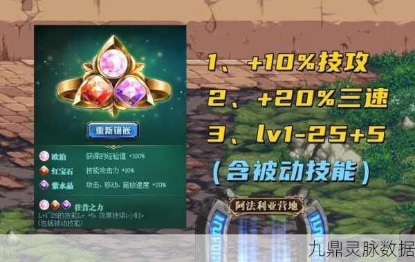 DNF四大势力深度剖析，王者之座花落谁家？